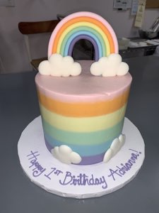Kids' Birthdays custom cake